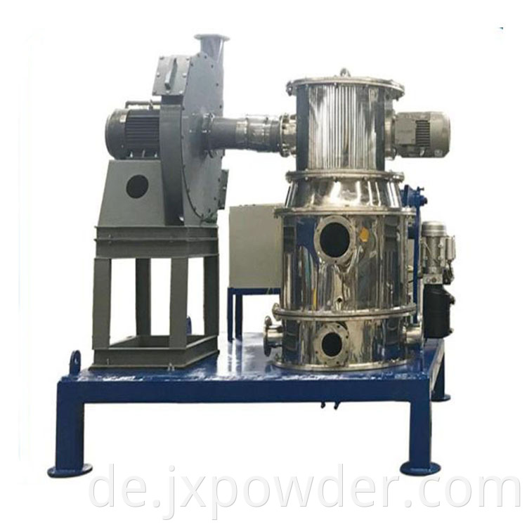 dry desulfurization equipment